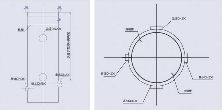 雨水回收利用設(shè)備過濾單元