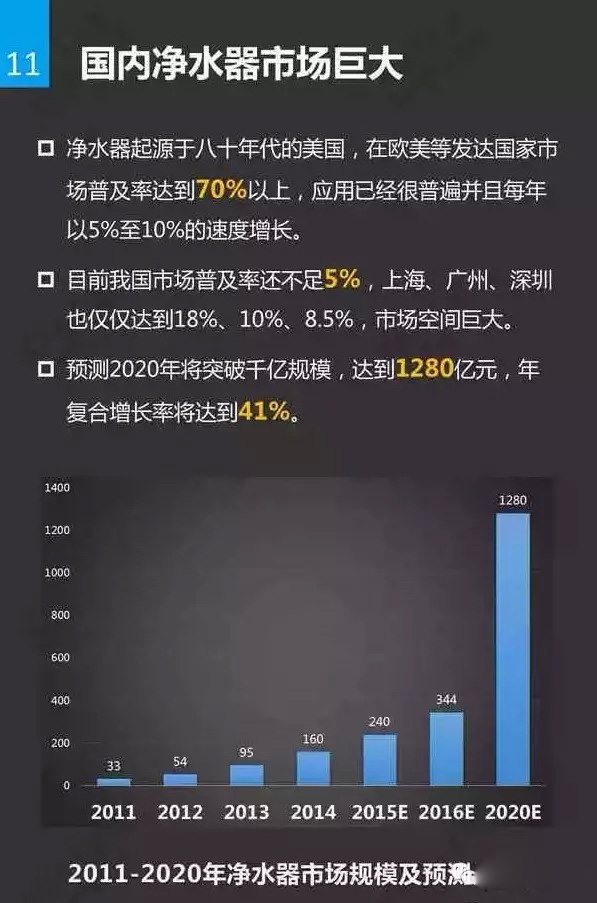 水處理膜基礎(chǔ)知識(shí)插圖